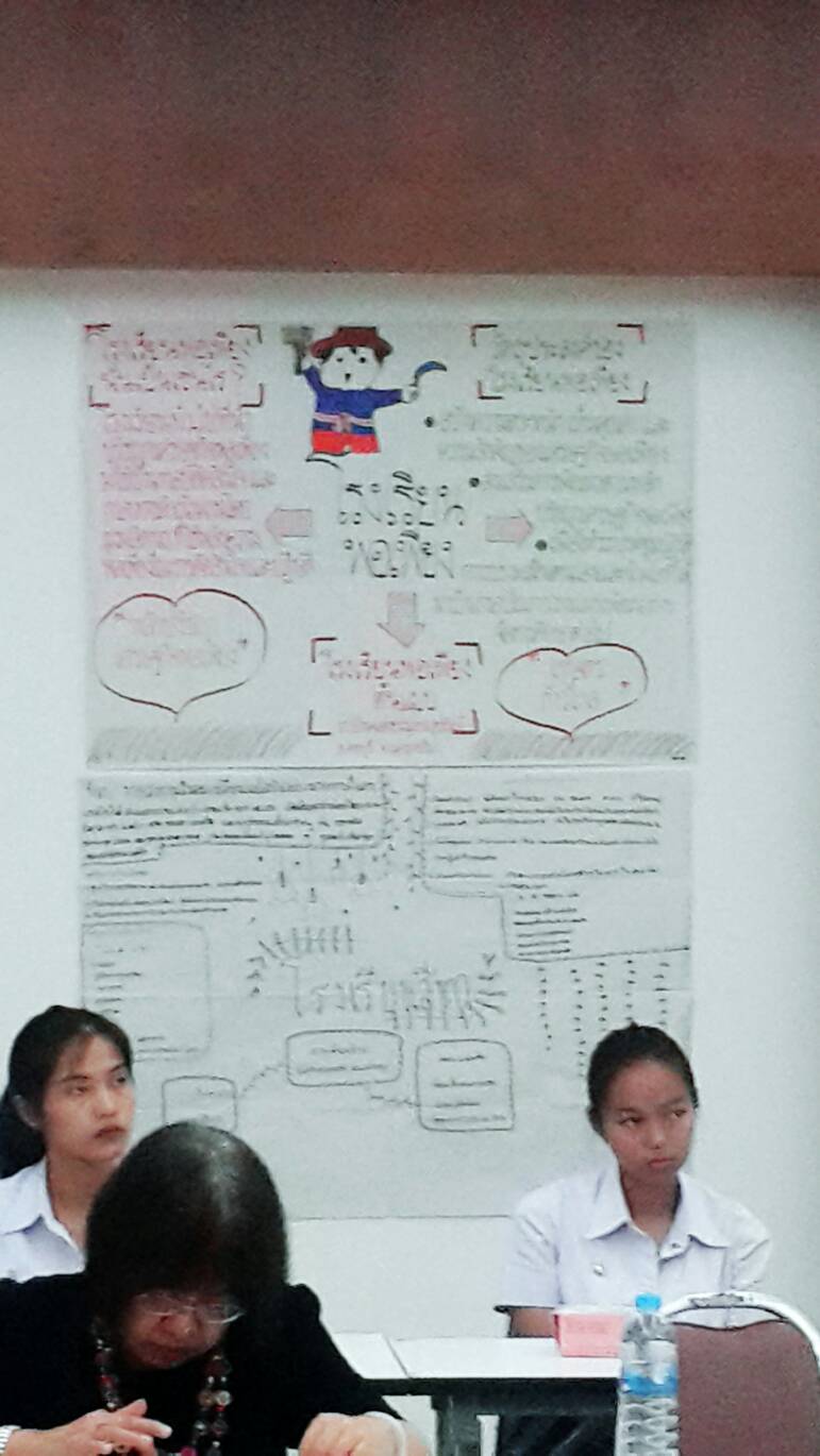 โครงการพัฒนากระบวนการจัดการความรู้ (KM) “เรื่องเล่าและกิจกรรมเสริมหลักสูตร”