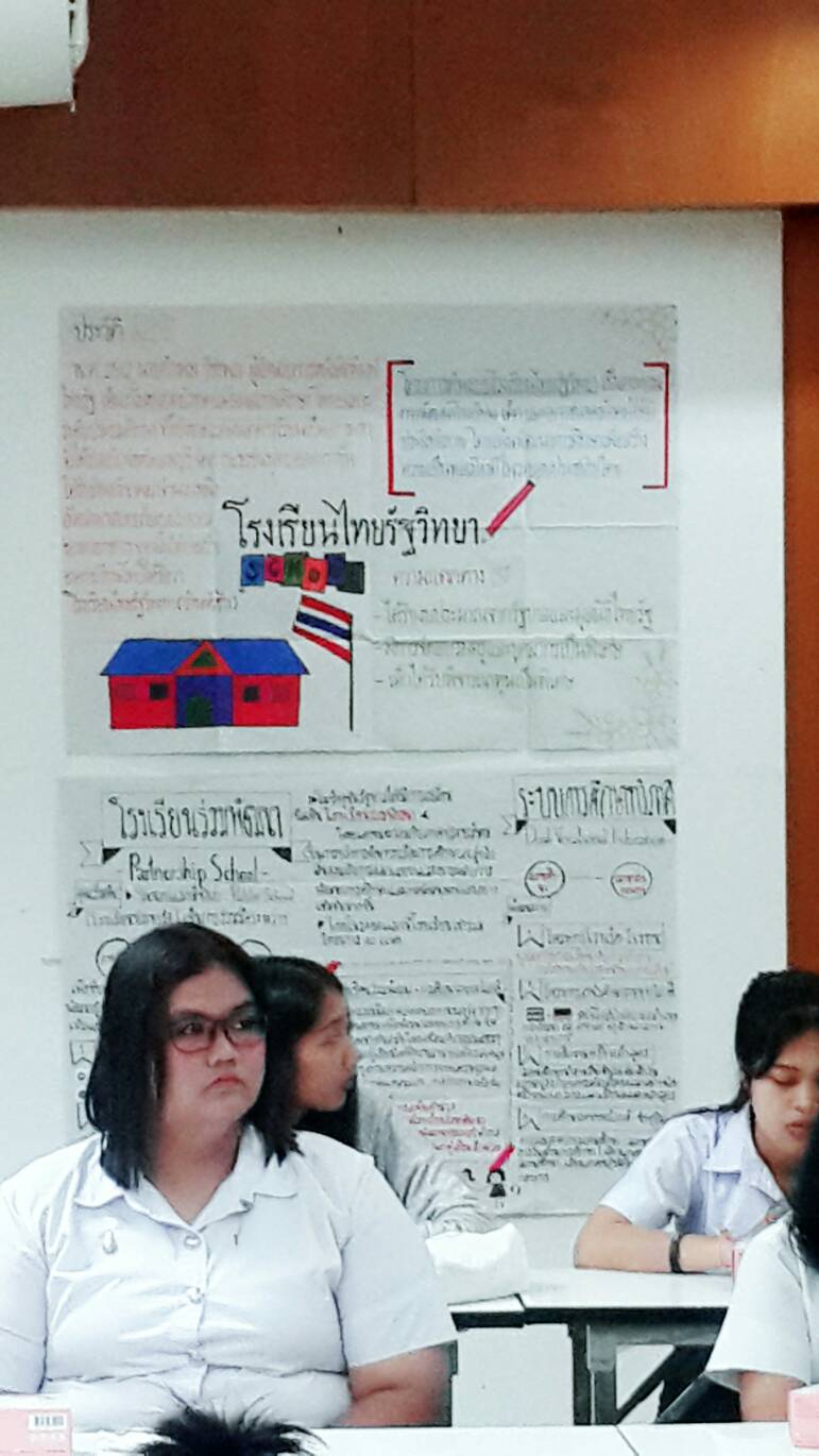 โครงการพัฒนากระบวนการจัดการความรู้ (KM) “เรื่องเล่าและกิจกรรมเสริมหลักสูตร”