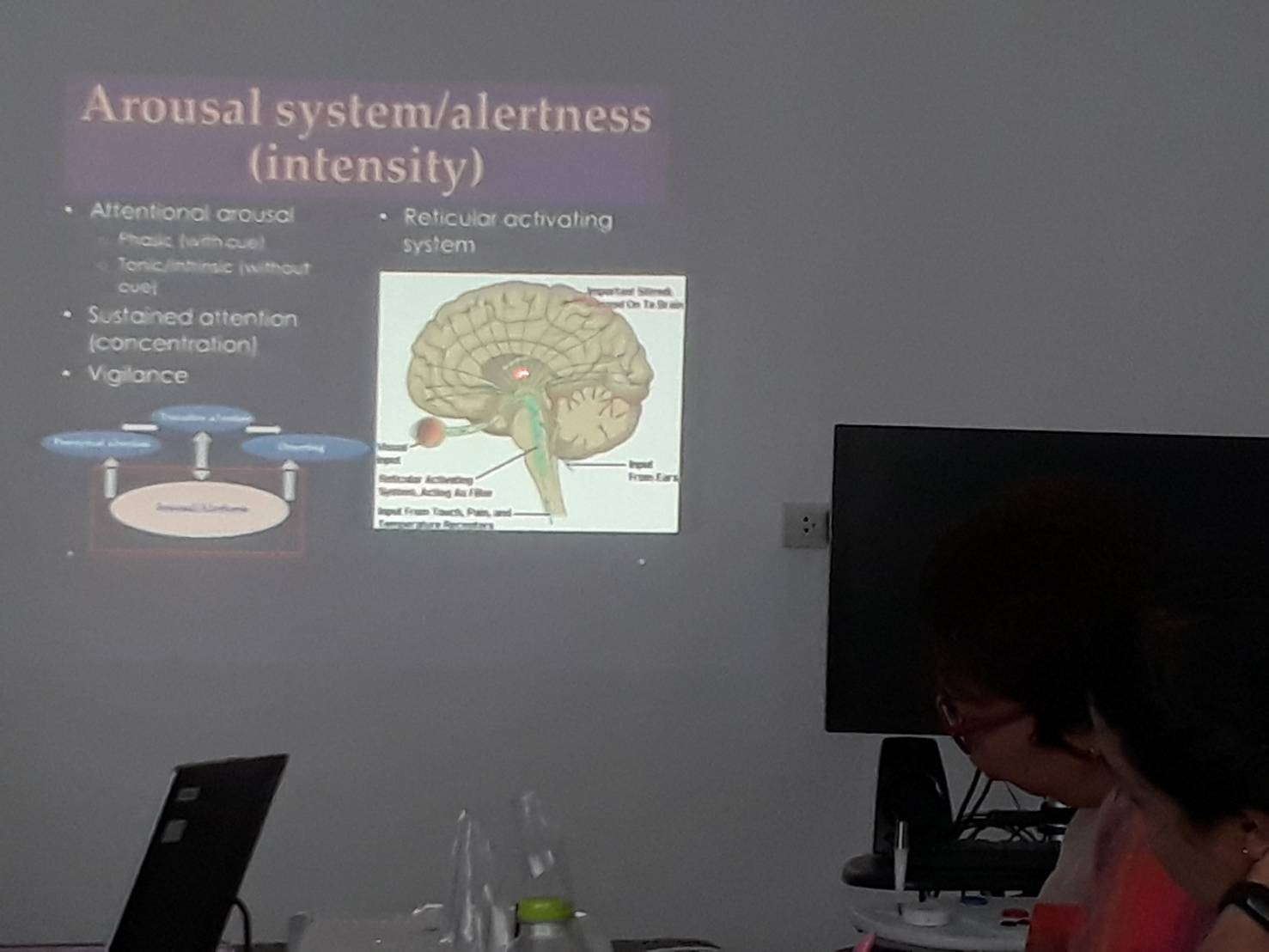 โครงการศึกษาดูงาน Cognitive Training Program