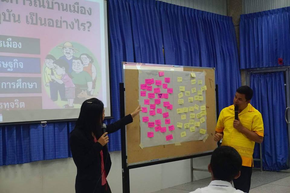 โครงการรู้รักษ์ สามัคคี สร้างความเป็นพลเมืองดีตามวิถีประชาธิปไตย