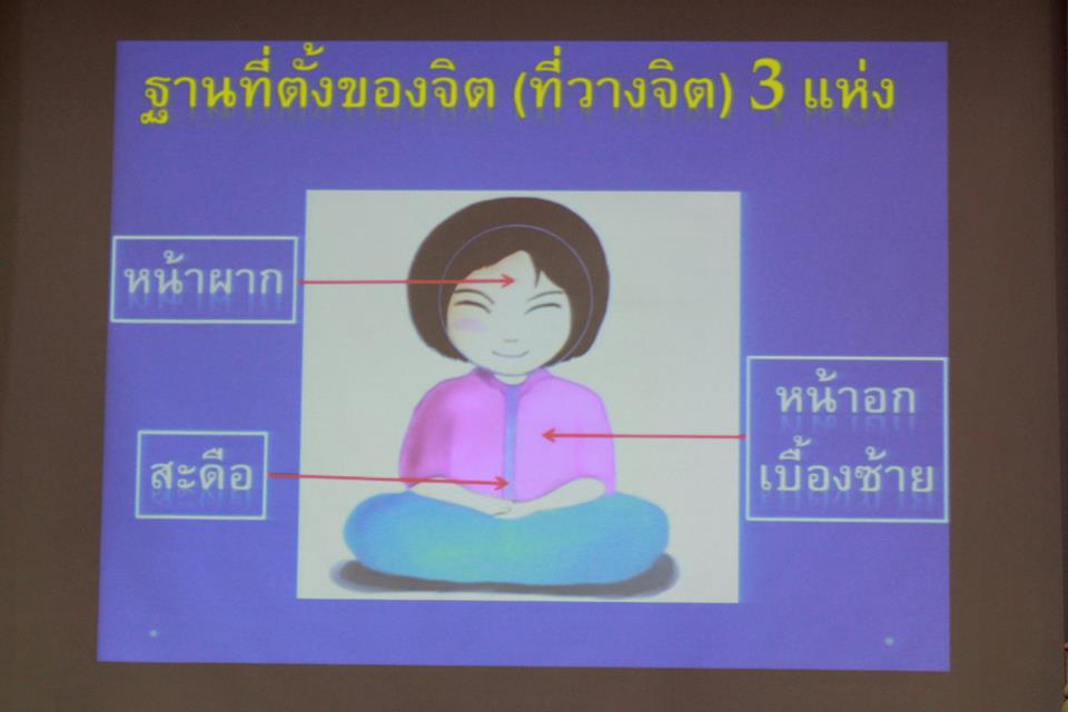 กิจกรรมการอบรม "สมาธิ"  สำหรับนิสิตปริญญาตรี ชั้นปีที่ 1  คณะศึกษาศาสตร์ มหาวิทยาลัยทักษิณ