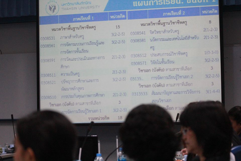 โครงการวิพากษ์หลักสูตรการศึกษามหาบัณฑิต สาขาวิชาการสอนวิทยาศาสตร์ คณิตศาสตร์ และคอมพิวเตอร์  หลักสูตรปรับปรุง พ.ศ.2560