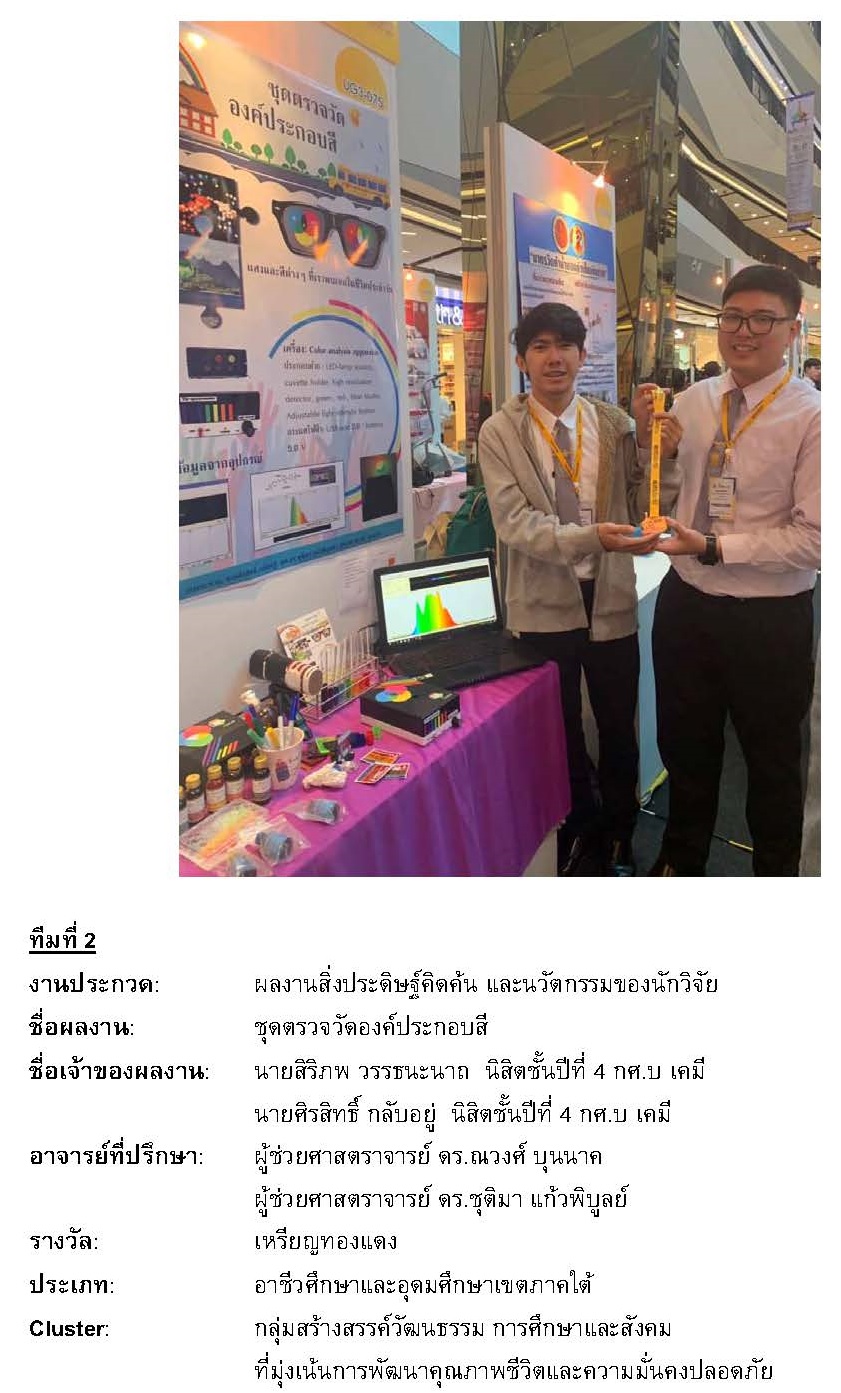 นิสิตชั้นปีที่ 4 กศ.บ เคมี ได้รับรางวัลผลงานสิ่งประดิษฐ์คิดค้น และนวัตกรรมของนักวิจัย