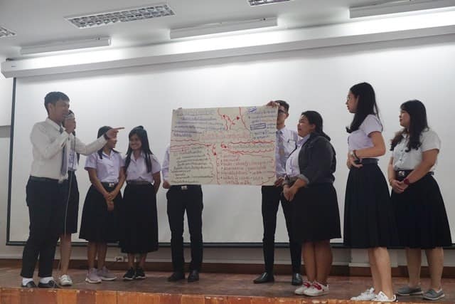โครงการจัดการเรียนรู้สาระภูมิศาสตร์สำหรับครูสังคมศึกษา
