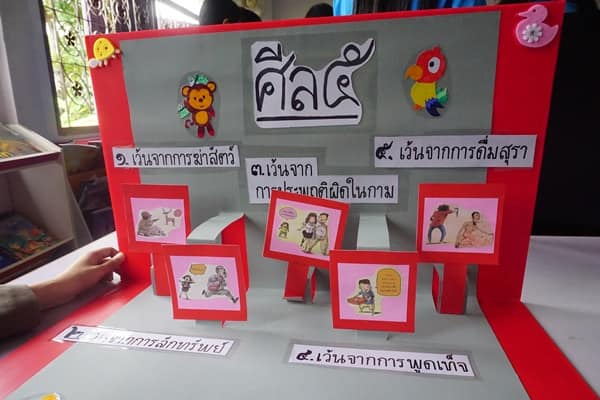 โครงการสื่อสอนน้องเพื่อเสริมสร้างพลเมืองดีตามวิถีประชาธิปไตย