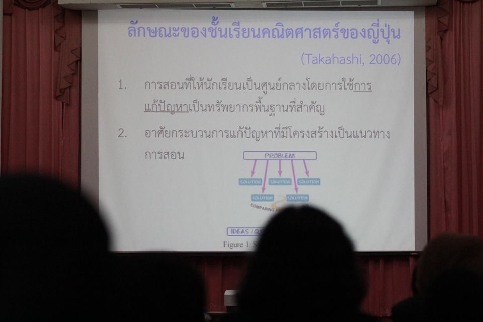 การอบรมเชิงปฏิบัติการ “การพัฒนาวิชาชีพครูคณิตศาสตร์ด้วยนวัตกรรมการศึกษาชั้นเรียน (Lesson Study) และวิธีการแบบเปิด (Open Approach) คณะศึกษาศาสตร์ มหาวิทยาลัยทักษิณ (กลุ่มที่ 1)