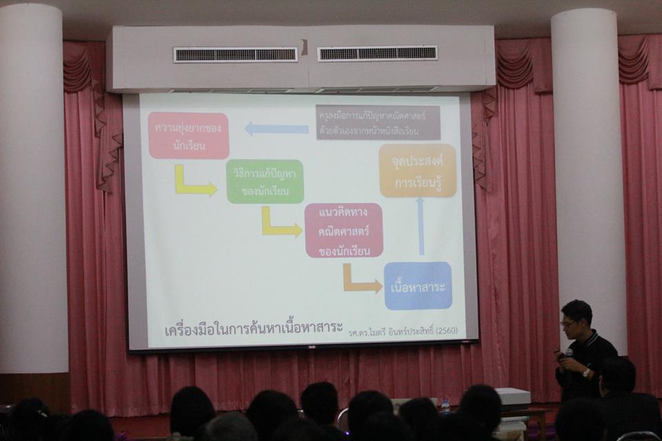 การอบรมเชิงปฏิบัติการ “การพัฒนาวิชาชีพครูคณิตศาสตร์ด้วยนวัตกรรมการศึกษาชั้นเรียน (Lesson Study) และวิธีการแบบเปิด (Open Approach) คณะศึกษาศาสตร์ มหาวิทยาลัยทักษิณ (กลุ่มที่ 1)