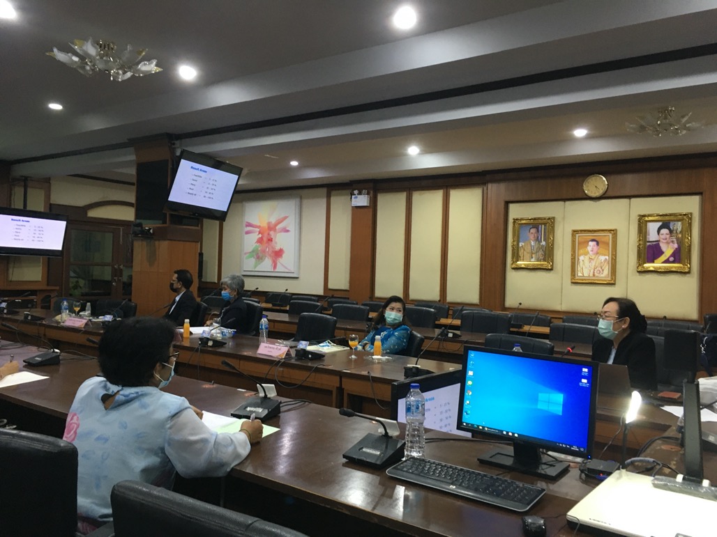 การประเมินคุณภาพการศึกษาภายใน ปีการศึกษา 2562