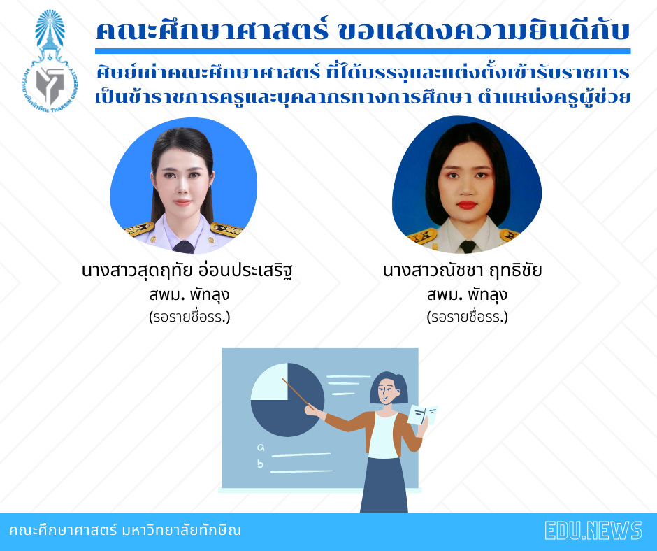 คณะศึกษาศาสตร์ ขอแสดงความยินดีกับศิษย์เก่า ที่ได้บรรจุและแต่งตั้งเข้ารับราชการเป็นข้าราชการครูและบุคลากรทางการศึกษาตำแหน่ง ครูผู้ช่วย