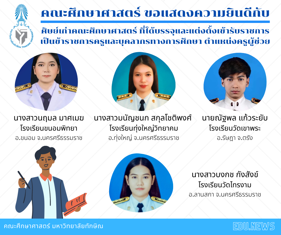 คณะศึกษาศาสตร์ ขอแสดงความยินดีกับศิษย์เก่า ที่ได้บรรจุและแต่งตั้งเข้ารับราชการเป็นข้าราชการครูและบุคลากรทางการศึกษาตำแหน่ง ครูผู้ช่วย