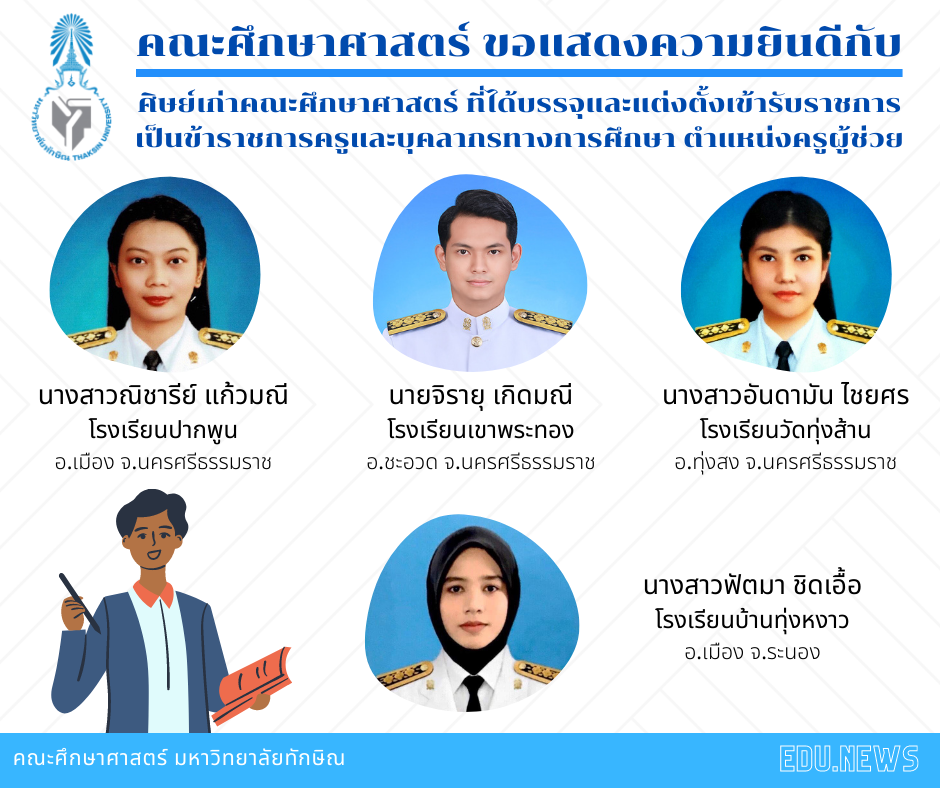 คณะศึกษาศาสตร์ ขอแสดงความยินดีกับศิษย์เก่า ที่ได้บรรจุและแต่งตั้งเข้ารับราชการเป็นข้าราชการครูและบุคลากรทางการศึกษาตำแหน่ง ครูผู้ช่วย