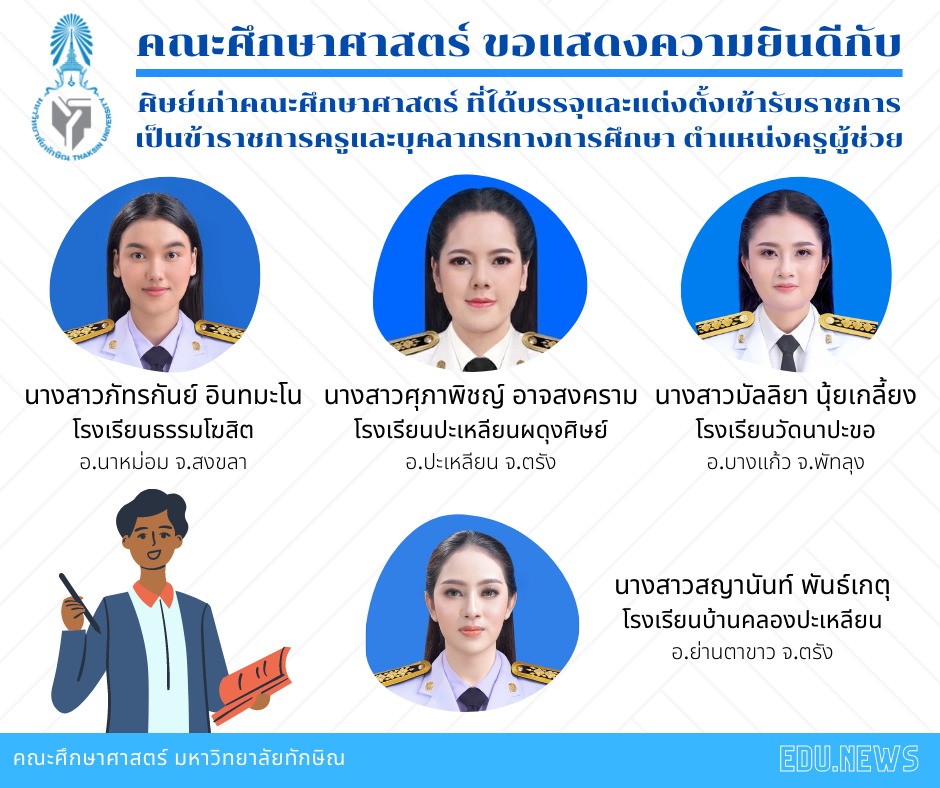 คณะศึกษาศาสตร์ ขอแสดงความยินดีกับศิษย์เก่า ที่ได้บรรจุและแต่งตั้งเข้ารับราชการเป็นข้าราชการครูและบุคลากรทางการศึกษาตำแหน่ง ครูผู้ช่วย