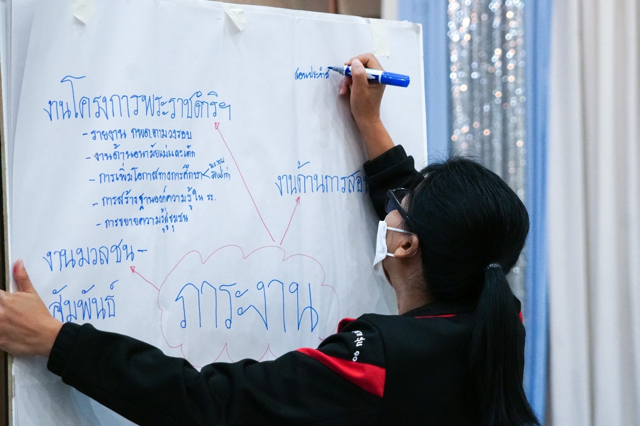 การอบรมเชิงปฏิบัติการ (ภาคใต้) เพื่อพัฒนาสมรรถนะครูวิชาการและครูแกนนำ โรงเรียนตำรวจตระเวนชายแดน