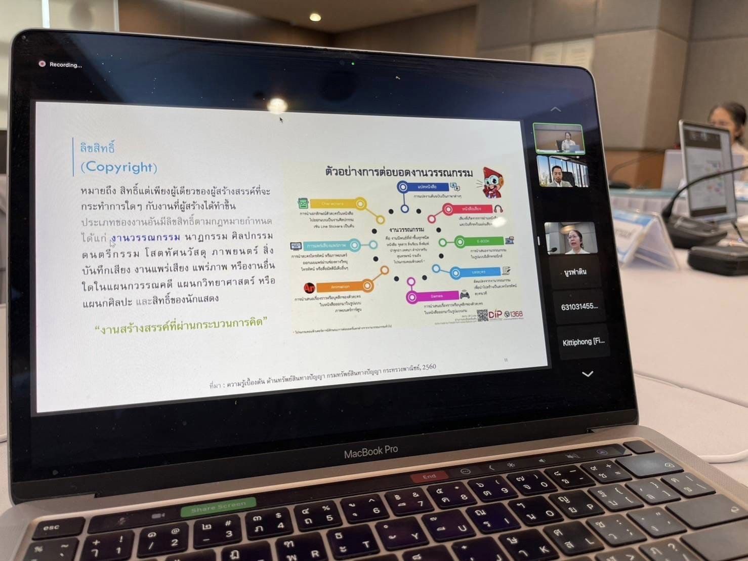"การจัดการความรู้เพื่อมุ่งสู่องค์กรแห่งความเป็นเลิศ  (Knowledge Management to Organization Excellence)  เรื่อง ทรัพย์สินทางปัญญาของนักวิจัยสาขาสังคมศาสตร์"