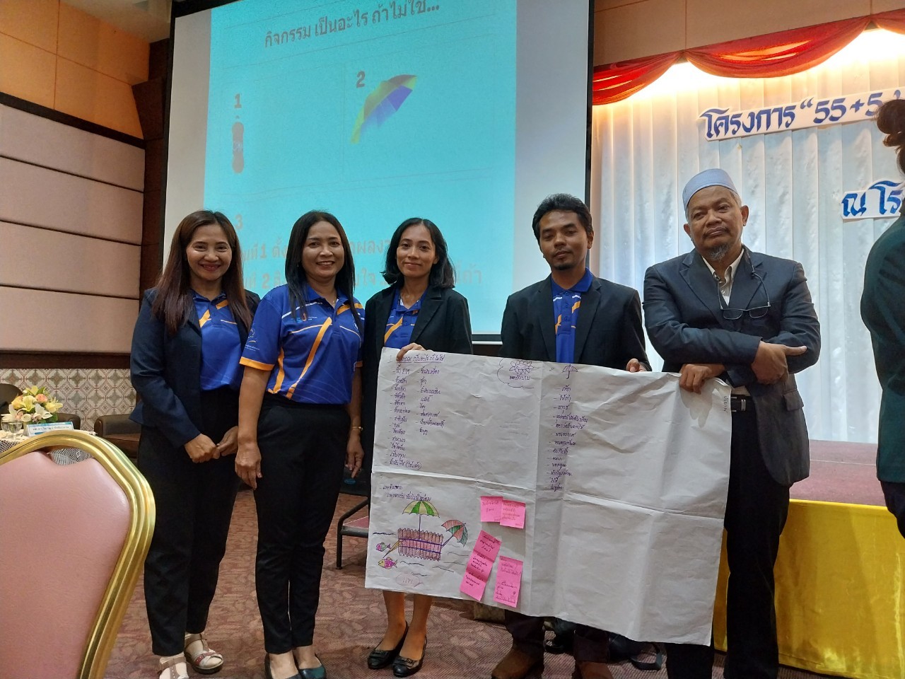 โครงการ 55+5 นวัตกรศึกษาศาสตร์ คณะศึกษาศาสตร์ ระยะที่ 3 “จุดเริ่มต้นนวัตกรศึกษาศาสตร์”