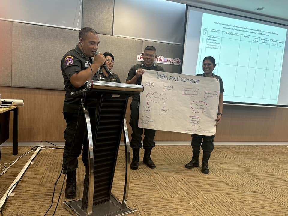 โครงการ นวัตกรรมสังคม เพื่อพัฒนาการศึกษาเชิงพื้นที่ กิจกรรมวางแผนยุทธศาสตร์ พัฒนาโรงเรียน ตชด.คุณภาพ ร่วมกับภาคีเครือข่ายมหาวิทยาลัยทักษิณ (โรงเรียนในสังกัดกองกำกับการ ตะเวนชายแดนที่ 43 )