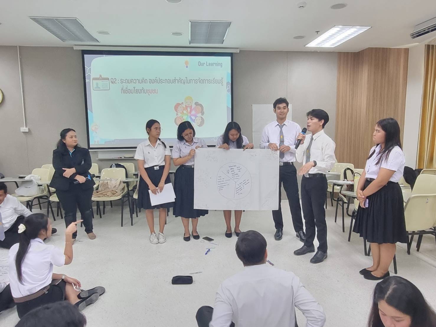 สาขาวิชาการสอนศิลปศาสตร์ จัดโครงการการเชื่อมโยงห้องเรียนสังคมศึกษา กับการเรียนรู้โดยใช้ชุมชนเป็นฐาน
