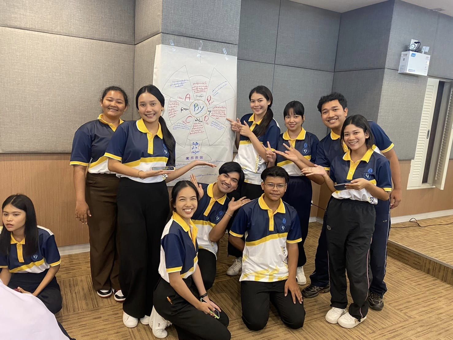โครงการพัฒนานิสิตเพื่อเสริมสร้างศักยภาพ ในการพัฒนาตนในศตวรรษที่ ๒๑