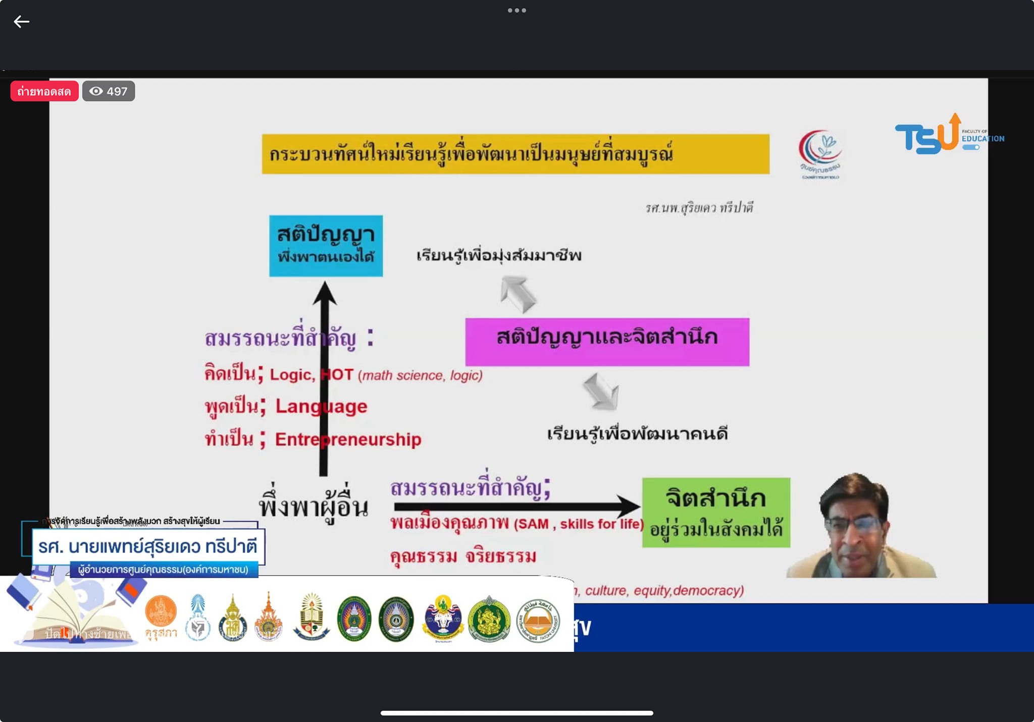 โครงการประชุมวิชาการ นำเสนอผลงานวิจัยระดับชาติ “นวัตกรรมวิชาชีพครู” ครั้งที่ 7