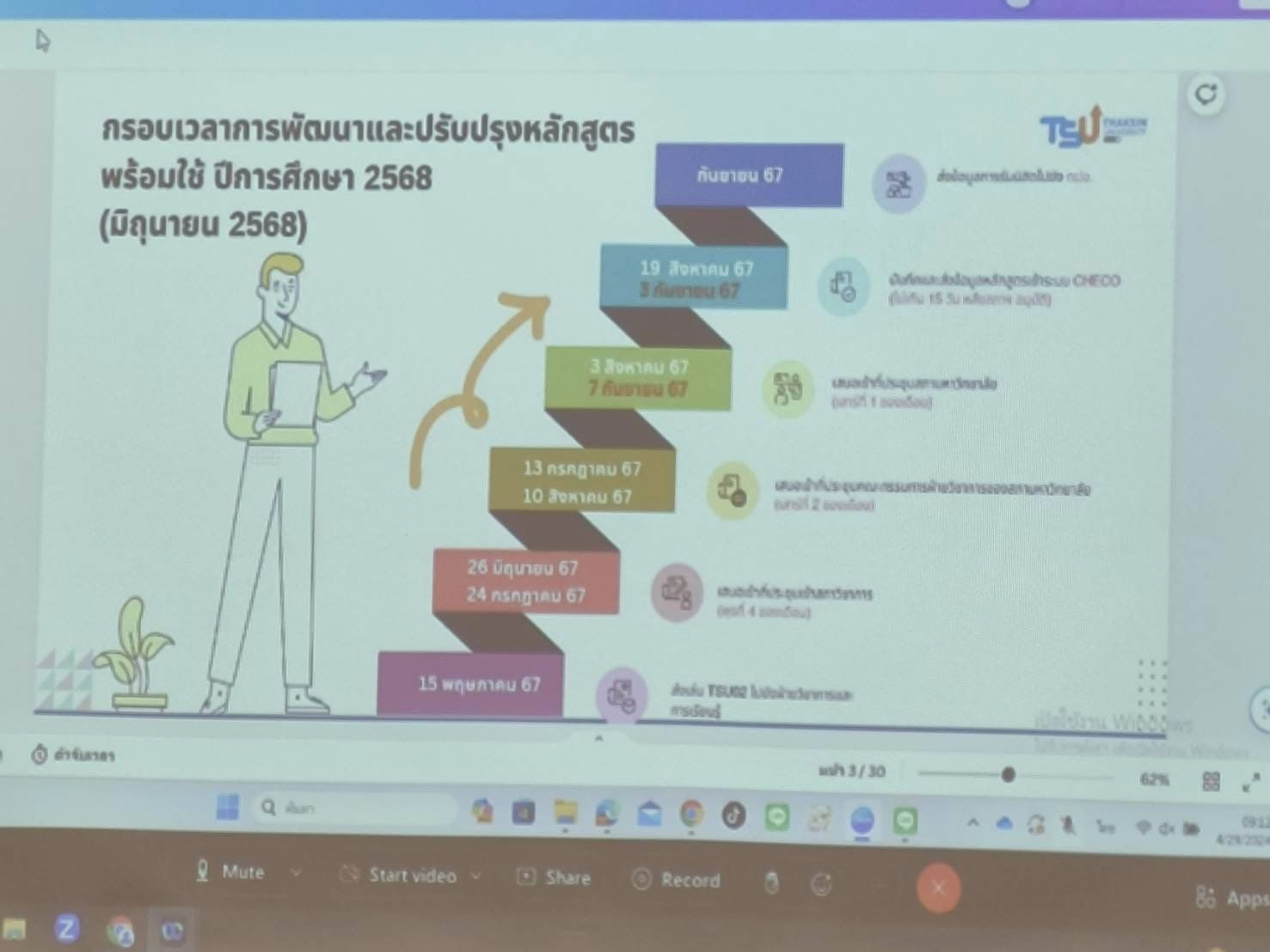 โครงการ​ประชุม​เชิงปฏิบัติการ ​จัดทำ​ Skill Mapping