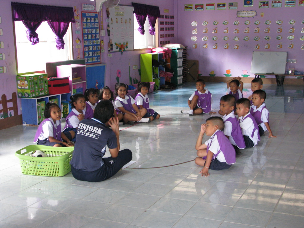 การนิเทศติดตามและประเมินผลการสอนของ “โครงการพัฒนาศักยภาพโรงเรียนในพระราชดำริและโรงเรียนขาดแคลนในเขตพื้นที่การศึกษา 4 จังหวัดภาคใต้”