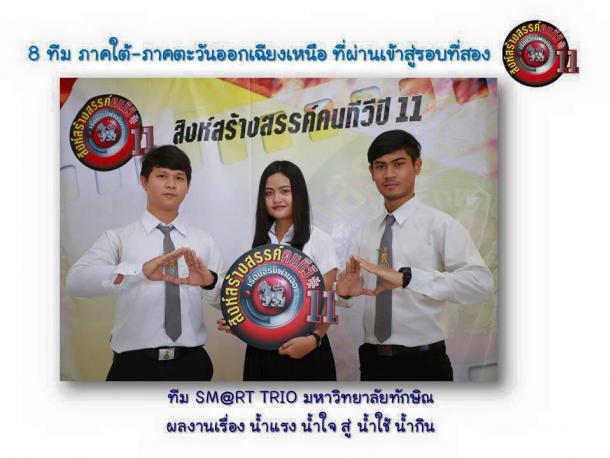 นิสิตสาขาวิชาเทคโนโลยีและสื่อสารการศึกษา คณะศึกษาศาสตร์ ผ่านเข้ารอบ 8 ทีม เข้ารอบที่ 2