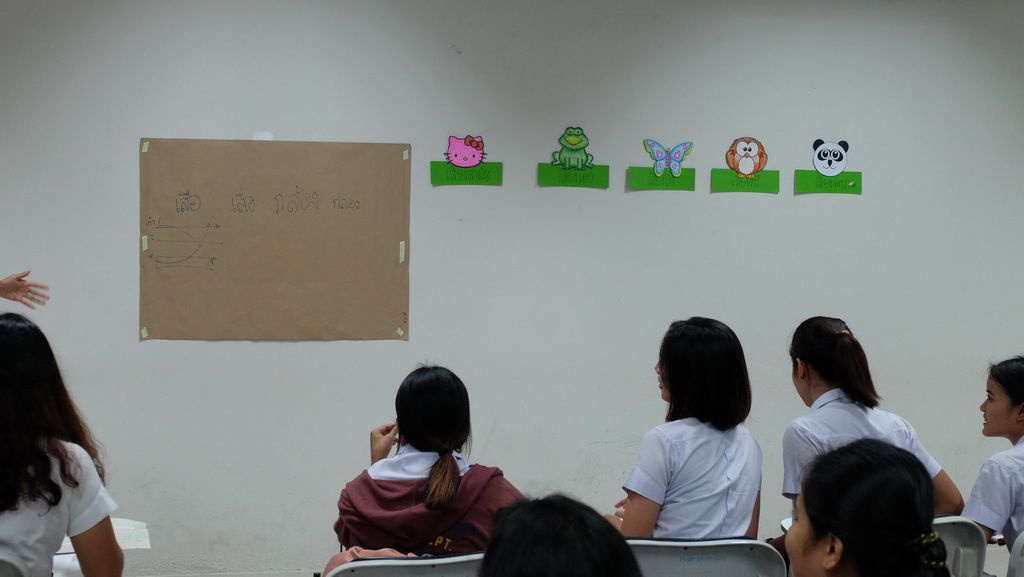 กิจกรรมการแข่งขันการประกวดการสอน ในรายวิชา 0308331 การจัดกระบวนการเรียนรู้