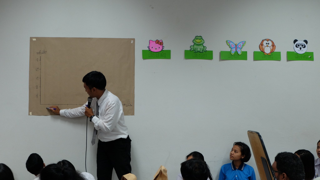กิจกรรมการแข่งขันการประกวดการสอน ในรายวิชา 0308331 การจัดกระบวนการเรียนรู้